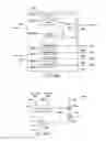Fig. 04 - Method and apparatus for real-time SAO parameter estimation