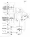 Fig. 05 - Method and apparatus for real-time SAO parameter estimation