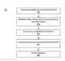 Fig. 01 - Configurable intra coding performance enhancements