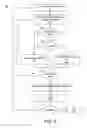 Fig. 06 - Configurable intra coding performance enhancements