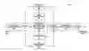 Fig. 01 - VARIABLE PARTITION SIZE FOR BLOCK PREDICTION MODE FOR DISPLAY STREAM COMPRESSION (DSC)