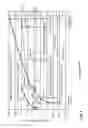 Fig. 08 - Fixed point implementation of range adjustment of components in video coding