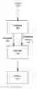 Fig. 01 - High dynamic range adaptation operations at a video decoder