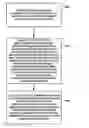 Fig. 01 - Supplement enhancement information (SEI) messages for high dynamic range and wide color gamut video coding