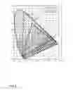 Fig. 04 - Supplement enhancement information (SEI) messages for high dynamic range and wide color gamut video coding