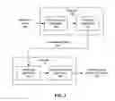 Fig. 03 - Signaling high dynamic range and wide color gamut content in transport streams