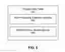 Fig. 05 - Signaling high dynamic range and wide color gamut content in transport streams