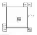 Fig. 01 - Method of motion information coding