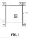 Fig. 02 - Method of motion information coding