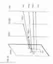Fig. 30 - Motion vector calculation method