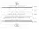 Fig. 01 - Apparatus for decoding moving picture