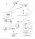 Fig. 01 - System and method for sharing television programming information using universal identifier