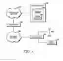 Fig. 02 - System and method for stream fault tolerance through usage based duplication and shadow sessions