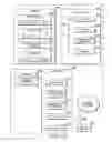 Fig. 04 - System and method for stream fault tolerance through usage based duplication and shadow sessions
