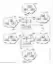 Fig. 08 - System and method for stream fault tolerance through usage based duplication and shadow sessions