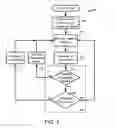 Fig. 04 - Systems and methods to provide trick play during streaming playback