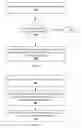 Fig. 05 - Advertising detection in adaptive bitrate streaming