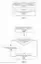 Fig. 12 - Advertising detection in adaptive bitrate streaming