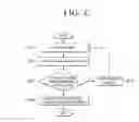 Fig. 07 - Broadcast receiving apparatus and information providing method thereof