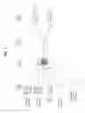 Fig. 02 - Digital device and control method thereof