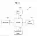Fig. 13 - Digital device and control method thereof