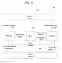Fig. 15 - Digital device and control method thereof
