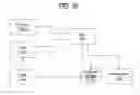 Fig. 31 - Digital device and control method thereof