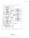 Fig. 13 - Methods, apparatus, and systems to collect audience measurement data