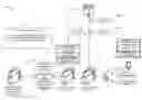 Fig. 01 - Determining a quality of experience metric based on uniform resource locator data
