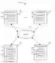 Fig. 01 - Automatic transition of content based on facial recognition