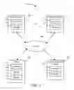 Fig. 02 - Automatic transition of content based on facial recognition