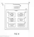 Fig. 13 - Automatic transition of content based on facial recognition