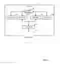Fig. 03 - Bandwidth limited dynamic frame rate video trick play