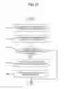Fig. 22 - DISPLAY APPARATUS AND CONTROL METHOD THEREOF