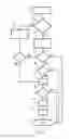 Fig. 06 - Method for Generating Messages, Comprising Information About Radio-Television Programs, in Reply to a Query Made on One or More Radio-Television Program Databases and/or on the Internet, and Radio-Television Apparatus and System Thereof