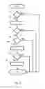 Fig. 07 - Method for Generating Messages, Comprising Information About Radio-Television Programs, in Reply to a Query Made on One or More Radio-Television Program Databases and/or on the Internet, and Radio-Television Apparatus and System Thereof