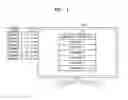 Fig. 02 - ELECTRONIC DEVICE AND OPERATING METHOD OF THE SAME