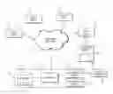 Fig. 01 - Systems and methods for providing non-intrusive advertising content to set-top boxes