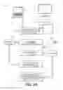 Fig. 03 - Systems and methods for providing non-intrusive advertising content to set-top boxes