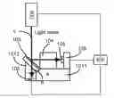 Fig. 01 - Light detection module and light module