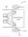 Fig. 01 - Ring radiator driver features