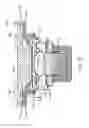 Fig. 16 - Ring radiator driver features
