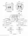 Fig. 29 - Ring radiator driver features