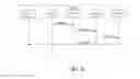 Fig. 05 - Ring network of Bluetooth speakers