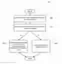 Fig. 01 - Validation of audio calibration using multi-dimensional motion check