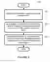 Fig. 05 - Validation of audio calibration using multi-dimensional motion check