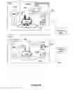 Fig. 17 - Altering head related transfer functions (HRTFs) during an electronic call