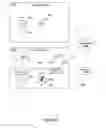 Fig. 18 - Altering head related transfer functions (HRTFs) during an electronic call