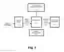 Fig. 03 - Rendering Virtual Audio Sources Using Loudspeaker Map Deformation