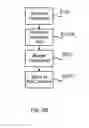 Fig. 04 - Merging proxy